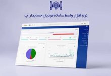 معرفی نرم افزار واسط برای سامانه مودیان