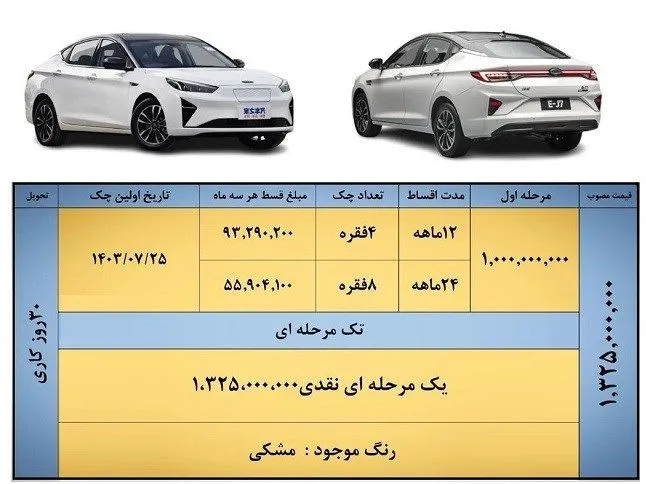 شرایط فروش خودروی برقی کرمان موتور