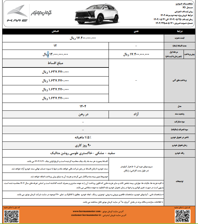 مشخصات فروش X5