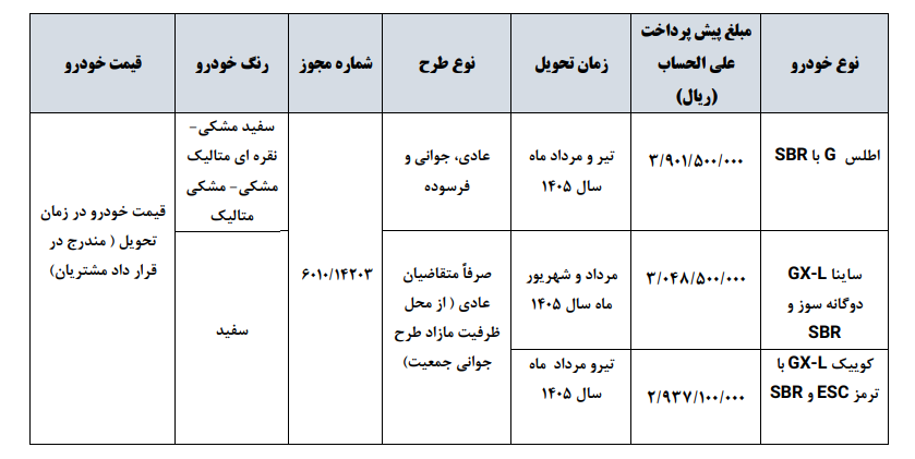 طرح جدید سایپا