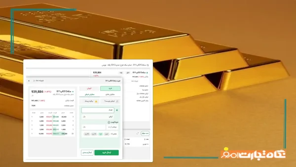 گواهی سپرده طلا چیست؟ + راهنمای خرید سپرده طلا