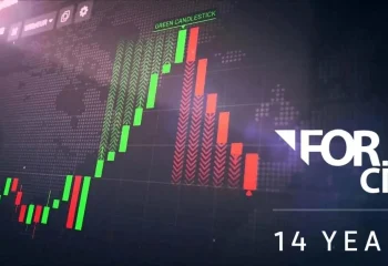 فارکس سیتی پرو، بهترین سایت ترید با پشتیبانی فارسی