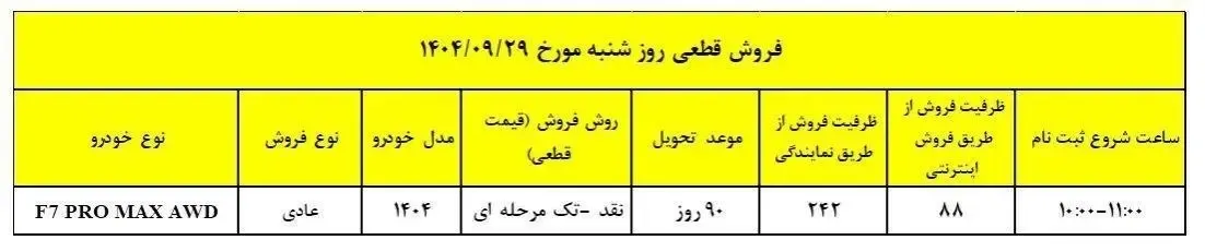 مدیران خودرو