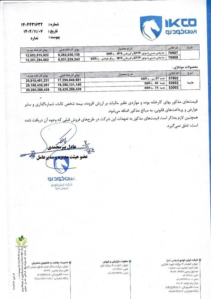 ایران خودرو