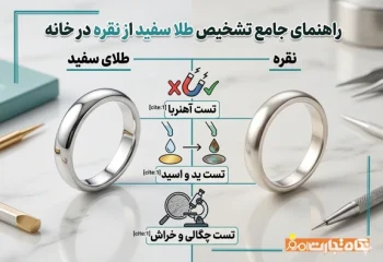 نحوه تشخیص طلا سفید از نقره با 13 روش خانگی