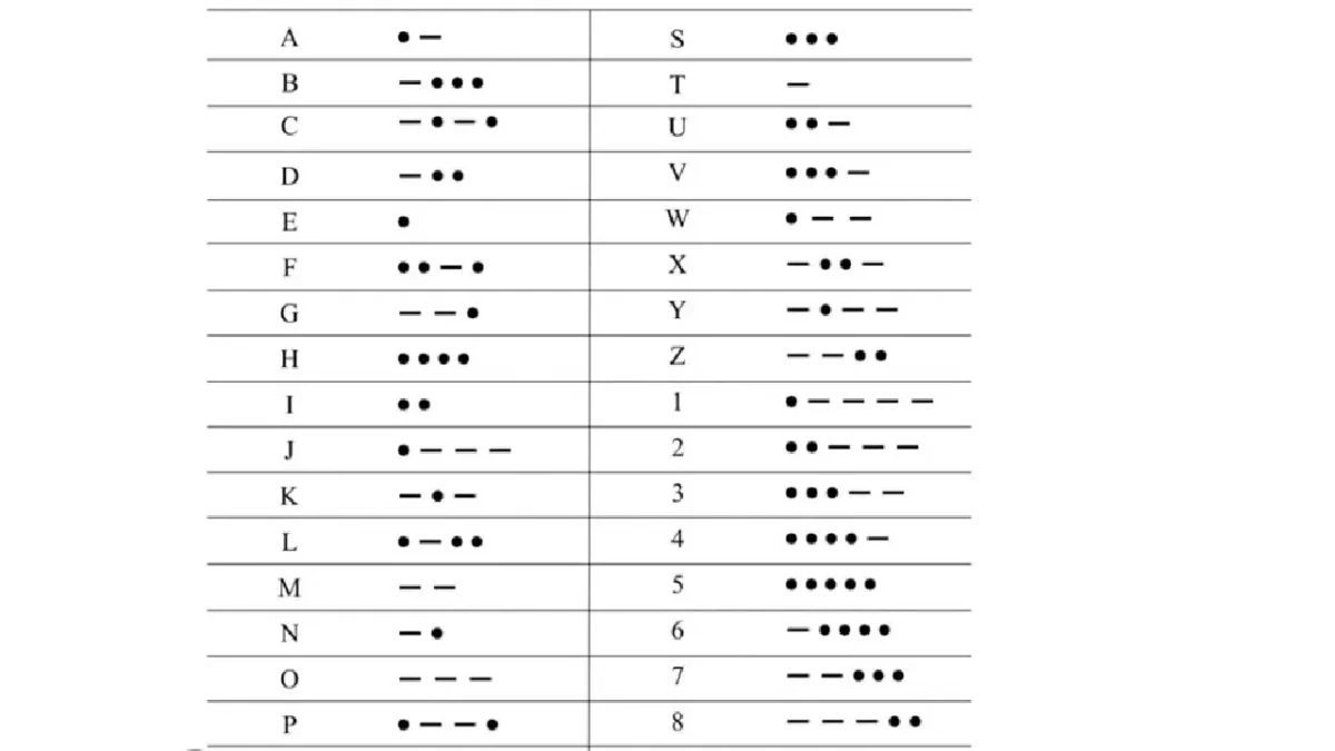 کد مورس
