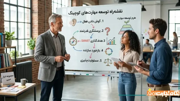 راهنمای جامع کوچینگ: از مفاهیم پایه و انواع آن تا تسلط بر مهارت‌های کلیدی