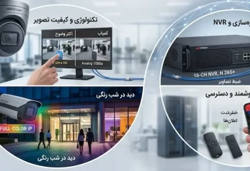 راهنمای جامع و تخصصی نکات خرید دوربین مداربسته