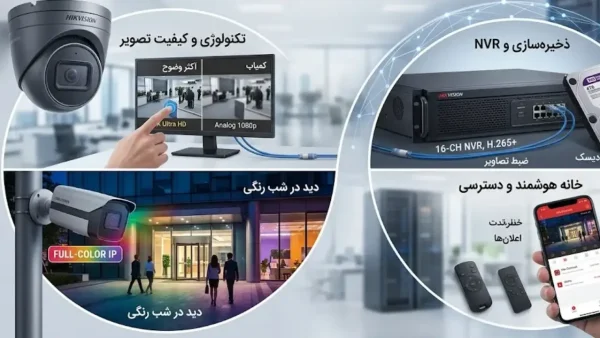 راهنمای جامع و تخصصی نکات خرید دوربین مداربسته