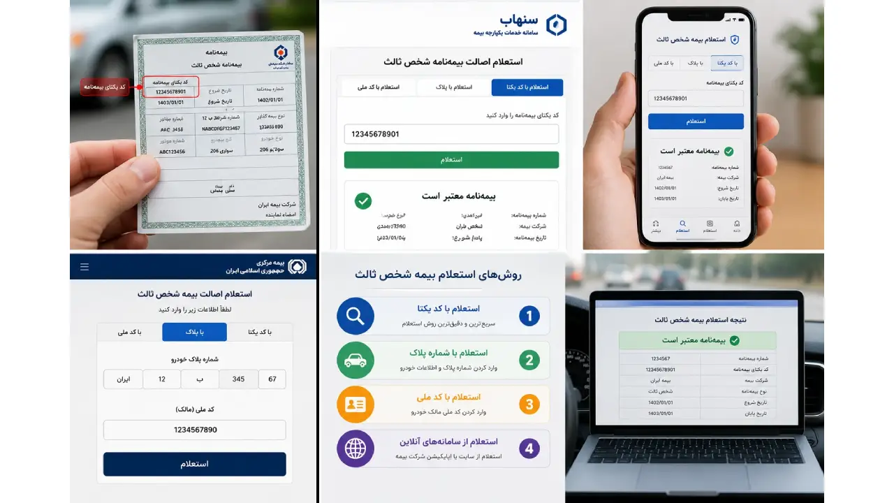 کد یکتای بیمه شخص ثالث چیست؟