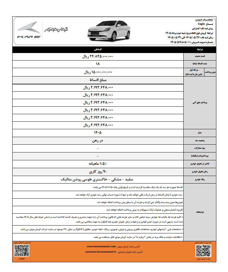 شرایط فروش کی ام سی ایگل کرمان موتور ویژه مرداد 1405
