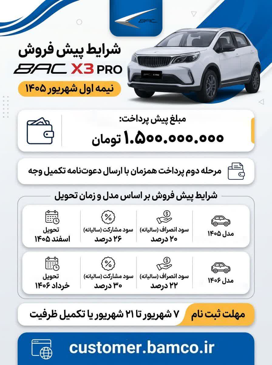 کرمان موتور