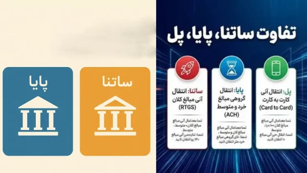 تفاوت انتقال وجه پایا، ساتنا و پل به زبان ساده