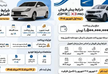 شرایط پیش فروش BAC X3 PRO برای نیمه نخست شهریور ۱۴۰۵