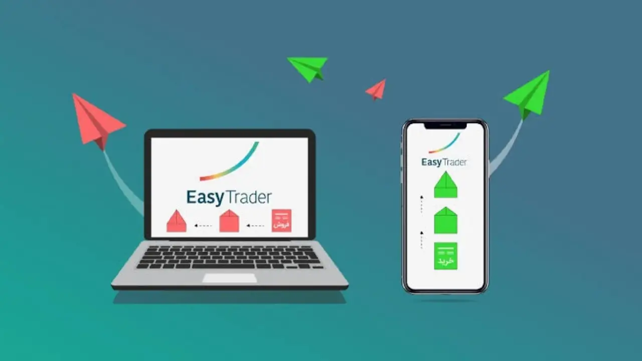 نحوه خرید سهام در ایزیتریدر
