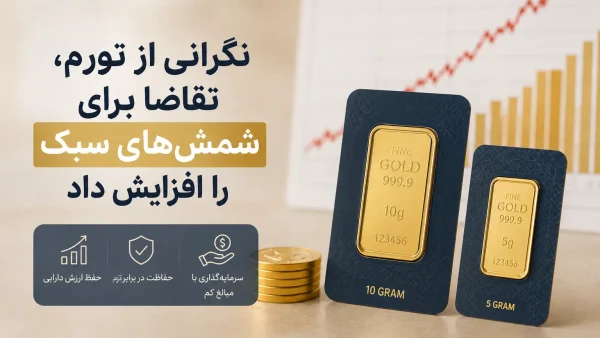 نگرانی از تورم، تقاضا برای شمش‌ های سبک را افزایش داد