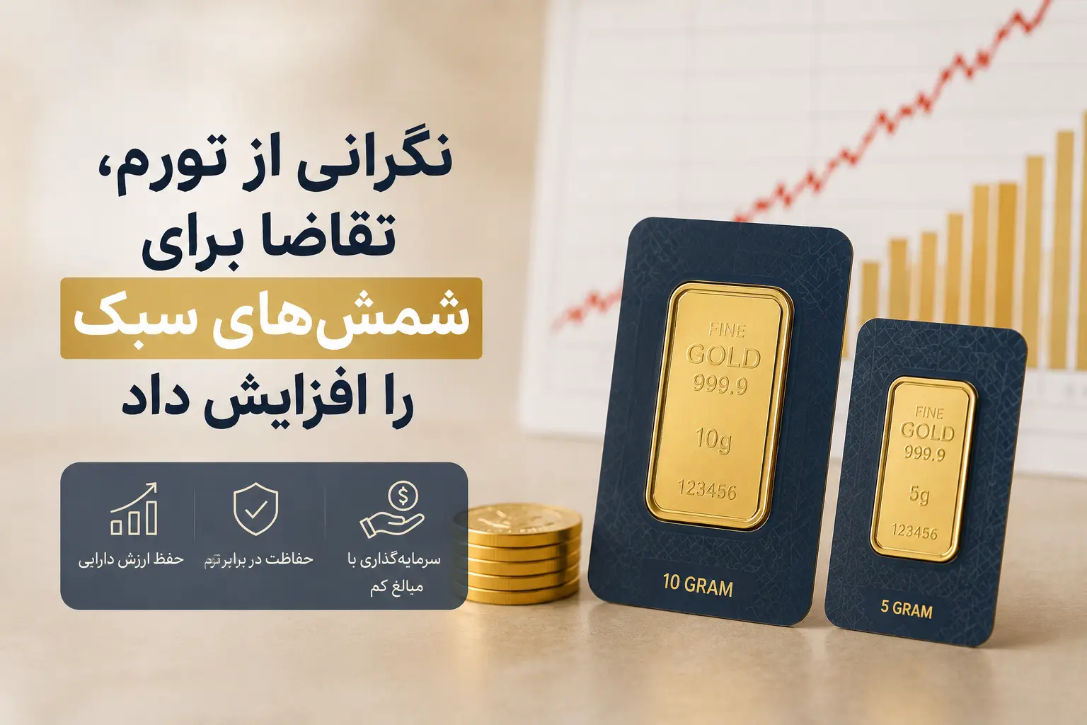 نگرانی از تورم، تقاضا برای شمش‌ های سبک را افزایش داد