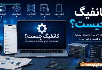 کانفیگ چیست؟ انواع کانفینگ و نحوه کار کرد آن ها
