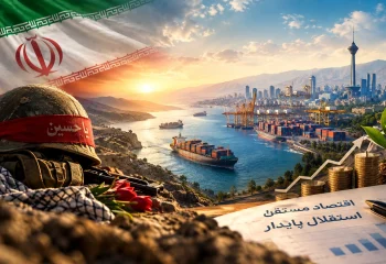اقتصاد و جنگ ایران و عراق