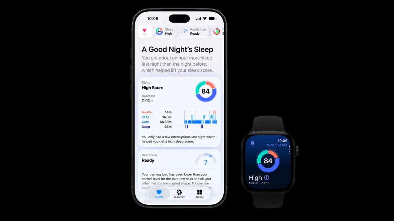 Apple Watch Series 12